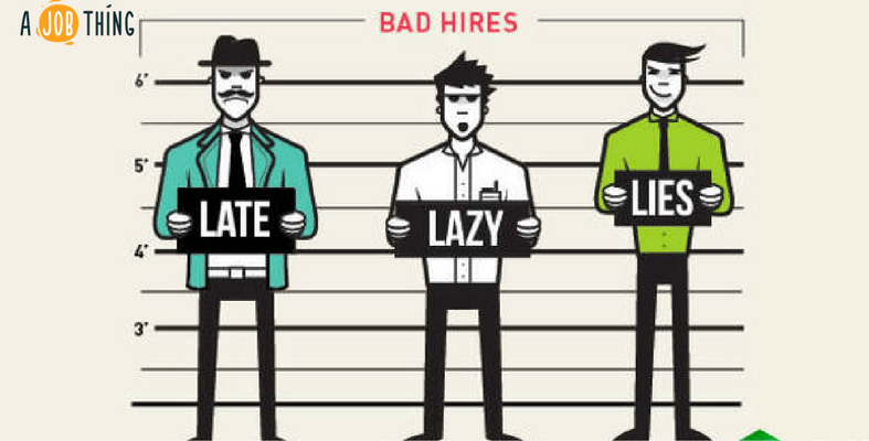 [INFOGRAFIC] Cut Your Cost by Hiring The Right Candidate 