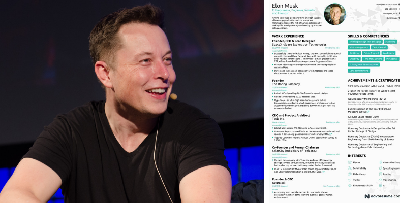 Cover image for Elon Musk Only Needs One Page for His Resume
