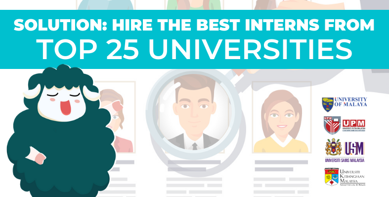 Here is Your SME's Low Cost Solution for Today's Economy: Interns!