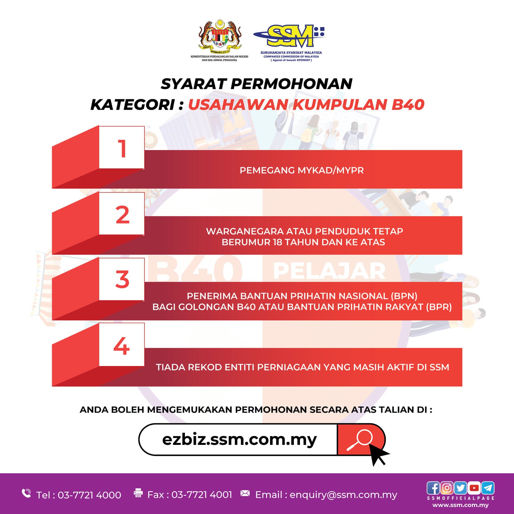 SSM SPPP B40