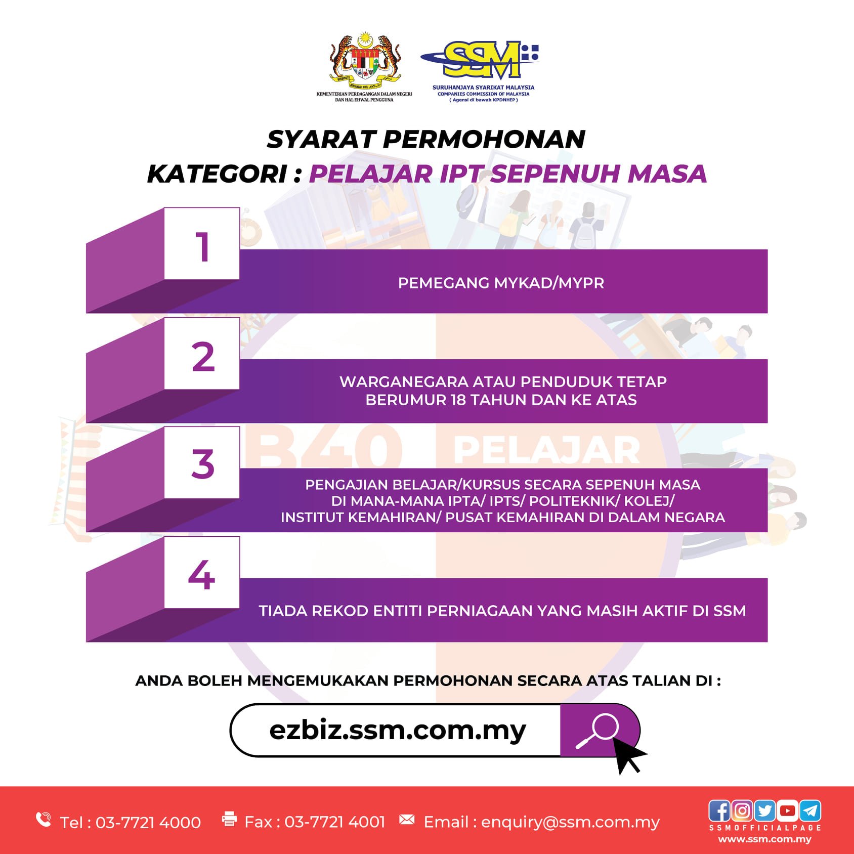 SSM SPPP IPT