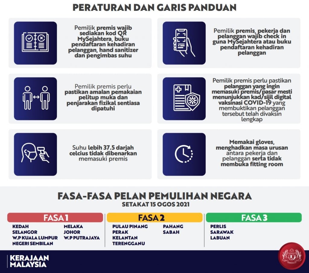 GUIDELINES NRP