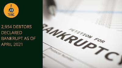 Cover image for 2,954 Debtors Declared Bankrupt From January to April 2021