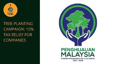 Cover image for Companies Enjoy 10% Tax Relief via Malaysian Greening Programme