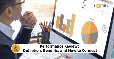 Cover image for Performance Review: Definition, Benefits, and How to Conduct