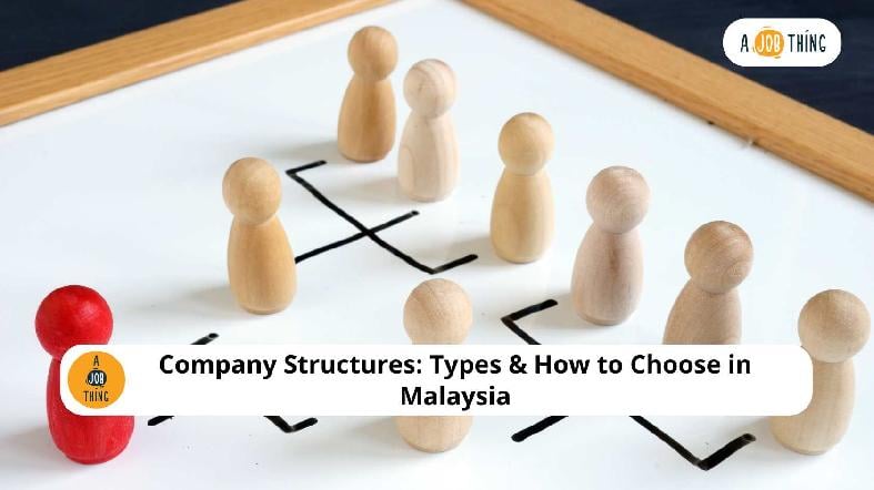 Company Structures: Types & How to Choose in Malaysia