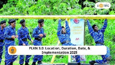 Cover image for PLKN 3.0: Location, Duration, Date, & Implementation 2025