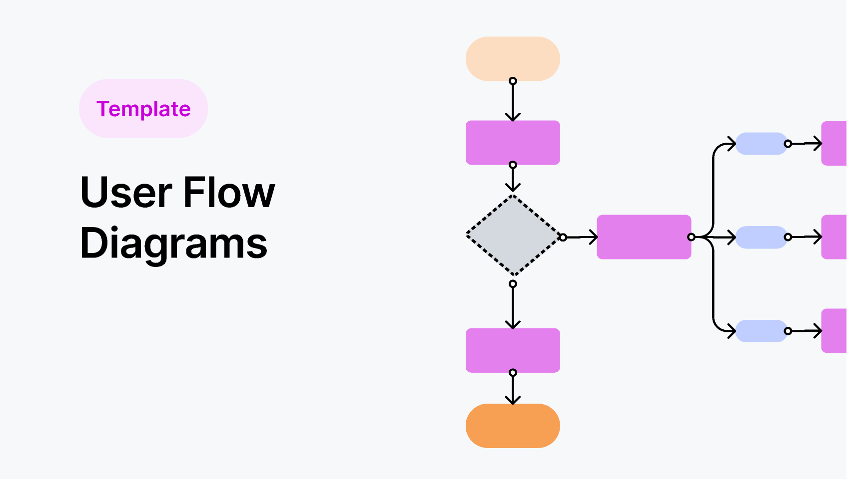 system design