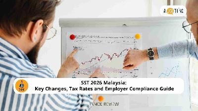 Cover image for SST 2026 Malaysia: Key Changes, Tax Rates and Employer Compliance Guide