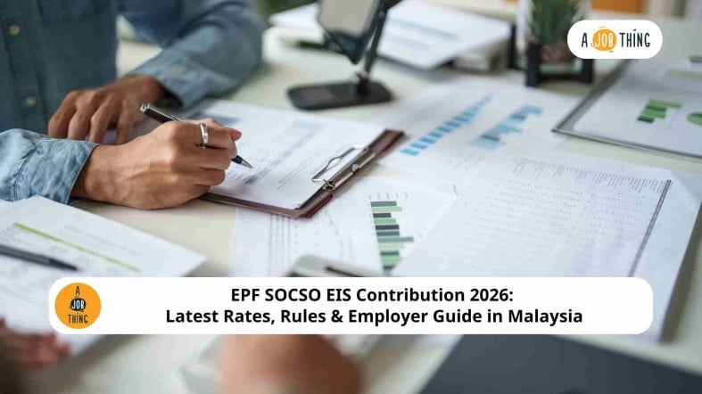EPF SOCSO EIS Contribution 2026: Latest Rates, Rules & Employer Guide in Malaysia