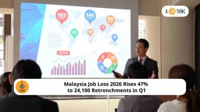 Cover image for Malaysia Job Loss 2026 Rises 47% to 24,100 Retrenchments in Q1