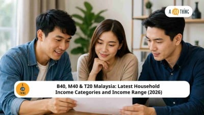 Cover image for B40, M40 & T20 Malaysia: Latest Household Income Categories and Income Range (2026)