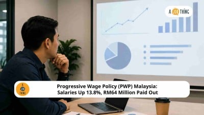 Cover image for Progressive Wage Policy (PWP) Malaysia: Salaries Up 13.8%, RM64 Million Paid Out