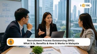 Cover image for Recruitment Process Outsourcing (RPO): What It Is, Benefits & How It Works in Malaysia