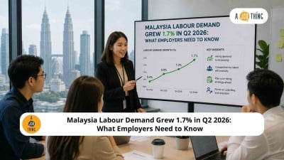 Cover image for Malaysia Labour Demand Grew 1.7% in Q2 2026: What Employers Need to Know