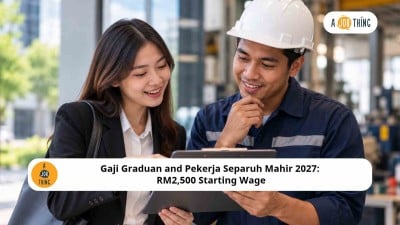 Cover image for Gaji Graduan and Pekerja Separuh Mahir 2027: RM2,500 Starting Wage